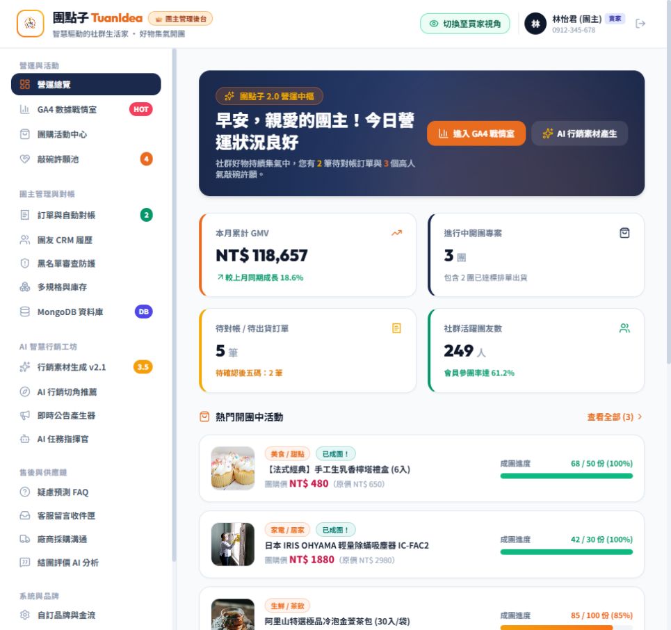 團隊共同完成並整合的團點子團購營運平台
